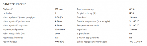 Wilo Plavis 011-C-2G
